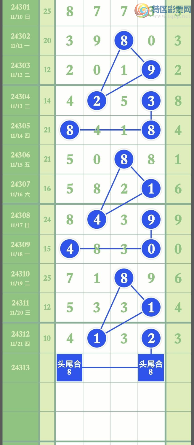 [] 24313ڣؾѡͷʦץͷٸϣͼ桿796 / :Ŵʦ / ID:964544