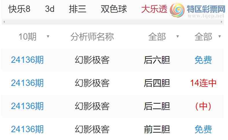 [΢ʵ㲥] 24316ڣ㲥ѡʦͷ˫12515 / :ͷ-С / ID:965975