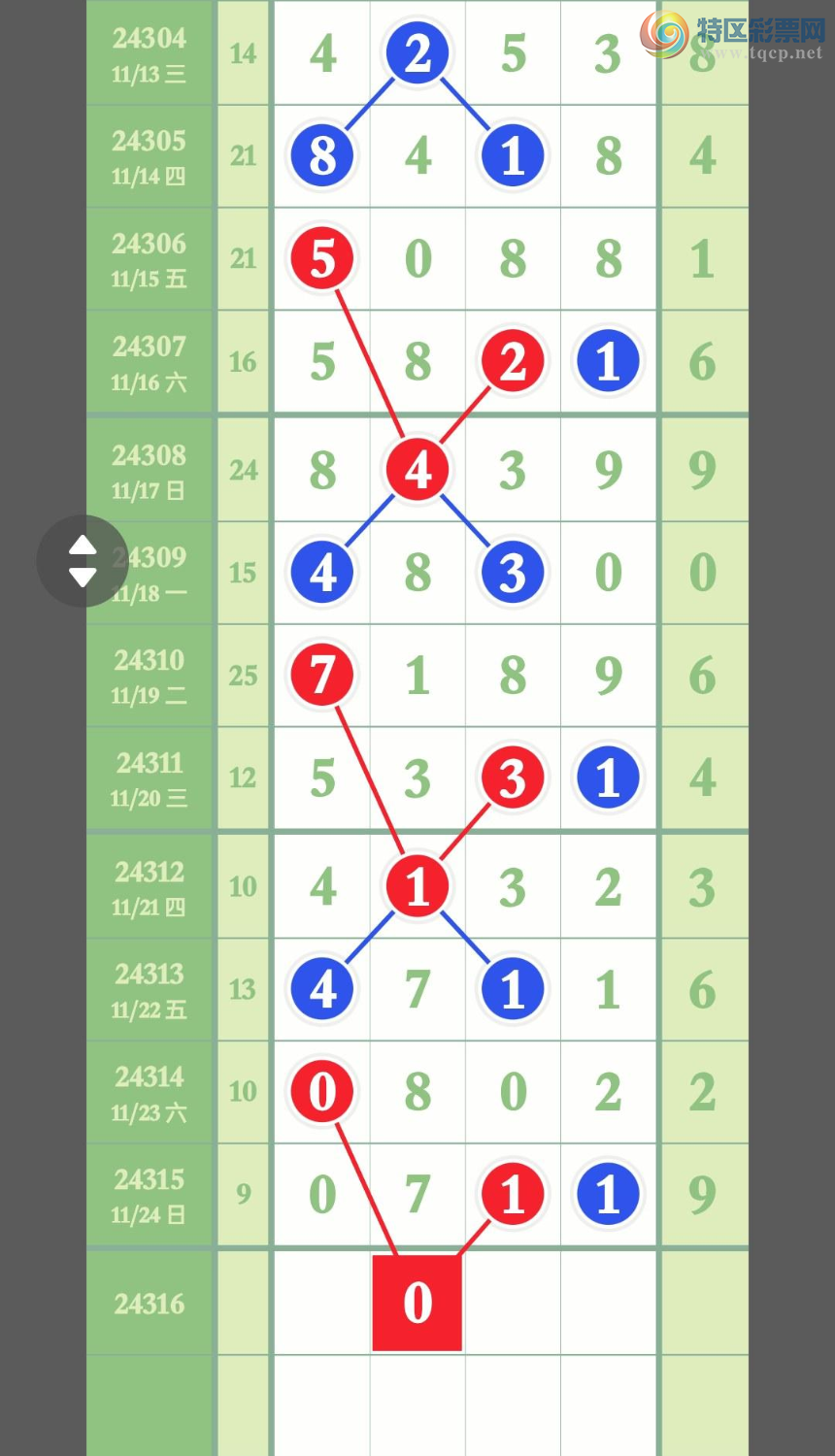 [] 24316ڣؾѡͷʦץͷٸϣͼ桿143 / :Ŵʦ / ID:966026