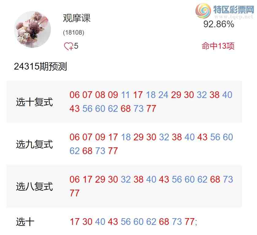 [΢ʵ㲥] 24316ڣ㲥ѡʦͷ˫12435 / :ͷ-С / ID:965975