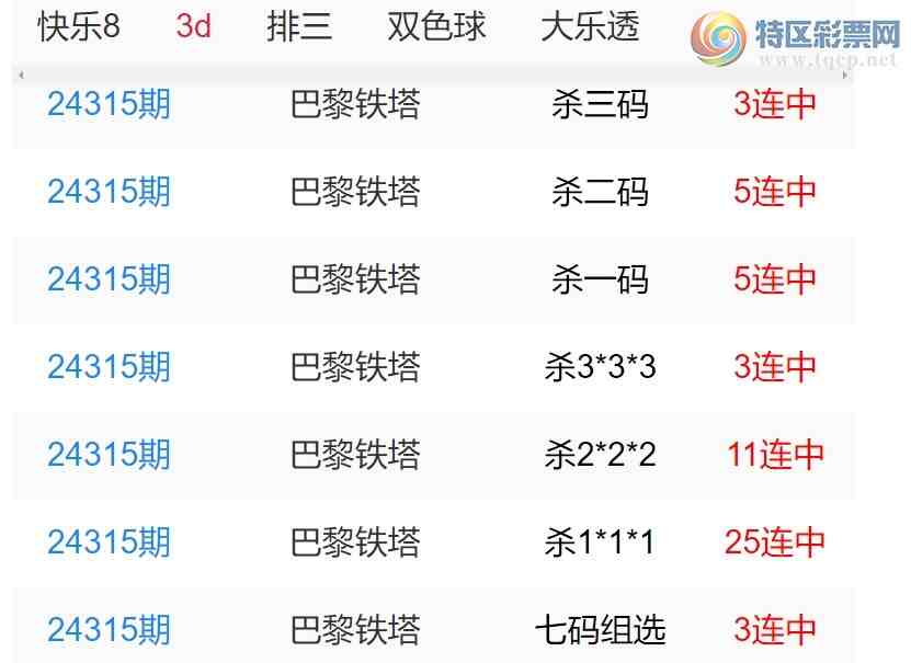 [΢ʵ㲥] 24316ڣ㲥ѡʦͷ˫12467 / :ͷ-С / ID:965975