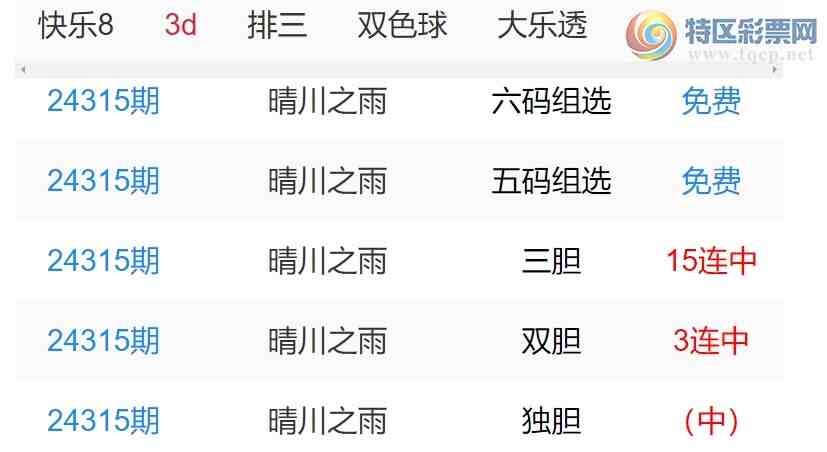 [΢ʵ㲥] 24316ڣ㲥ѡʦͷ˫12938 / :ͷ-С / ID:965975