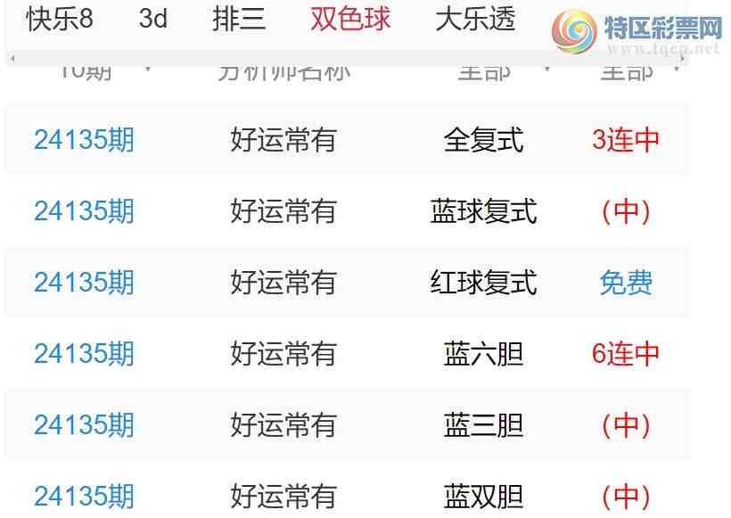 [΢ʵ㲥] 24316ڣ㲥ѡʦͷ˫12531 / :ͷ-С / ID:965975