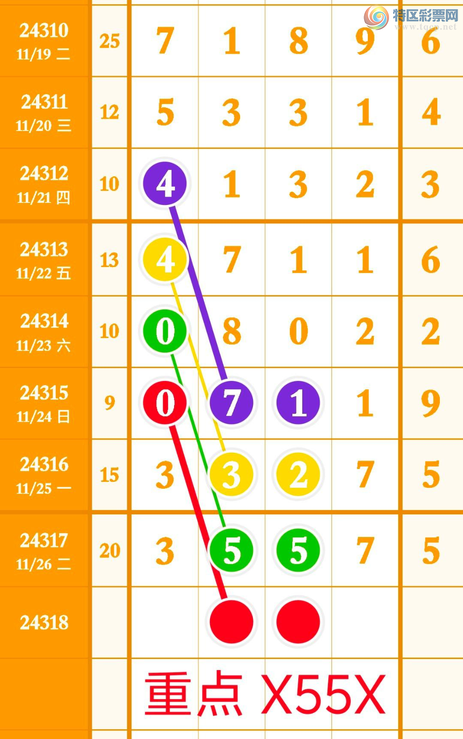 [������] 24318�ڣ����ؾ�ѡͷ��������ʦץ��ͷ���ٸ��ϣ���ͼ�桿332 / ����:���Ŵ�ʦ / ����ID:967063