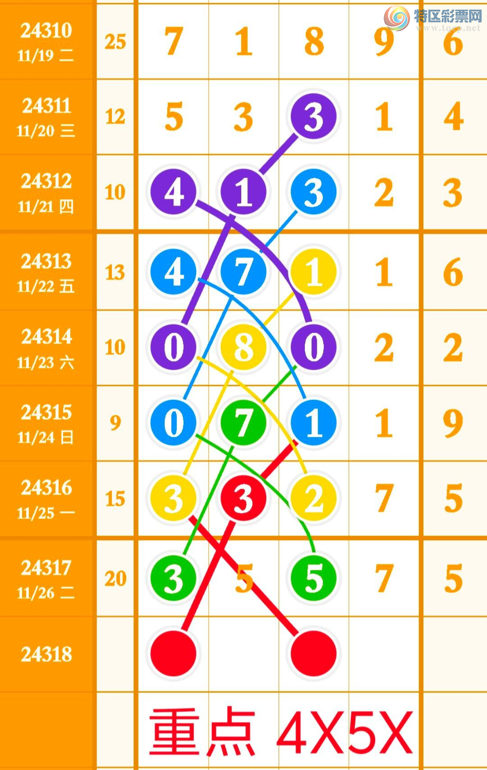 [������] 24318�ڣ����ؾ�ѡͷ��������ʦץ��ͷ���ٸ��ϣ���ͼ�桿464 / ����:���Ŵ�ʦ / ����ID:967063