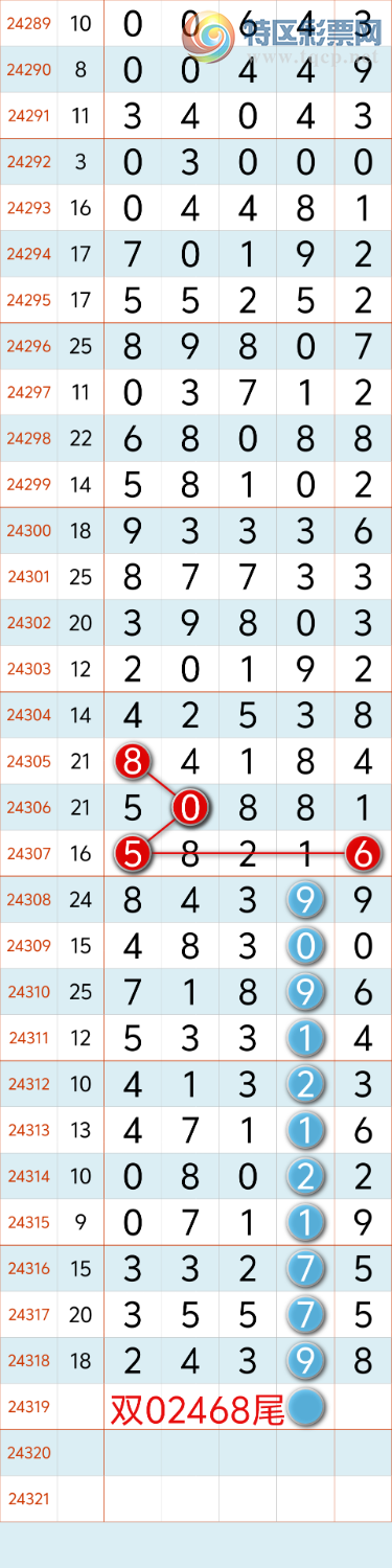 [] 24319ڣϲӼ2439...4Сͼ桿691 / :³8 / ID:967539