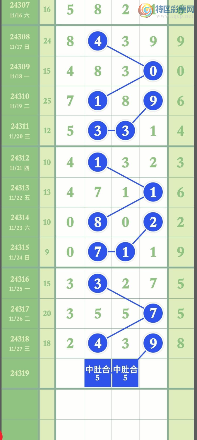 [������] 24319�ڣ����ؾ�ѡͷ��������ʦץ��ͷ���ٸ��ϣ���ͼ�桿949 / ����:���Ŵ�ʦ / ����ID:967549