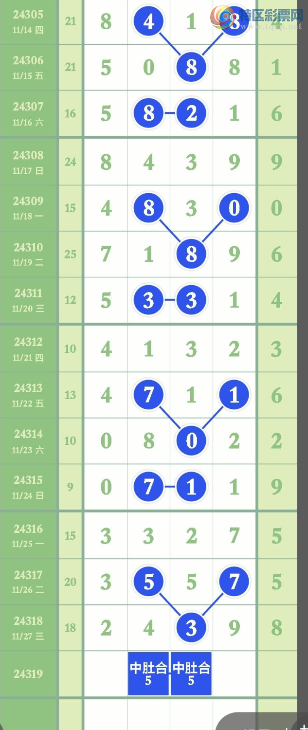 [������] 24319�ڣ����ؾ�ѡͷ��������ʦץ��ͷ���ٸ��ϣ���ͼ�桿645 / ����:���Ŵ�ʦ / ����ID:967549