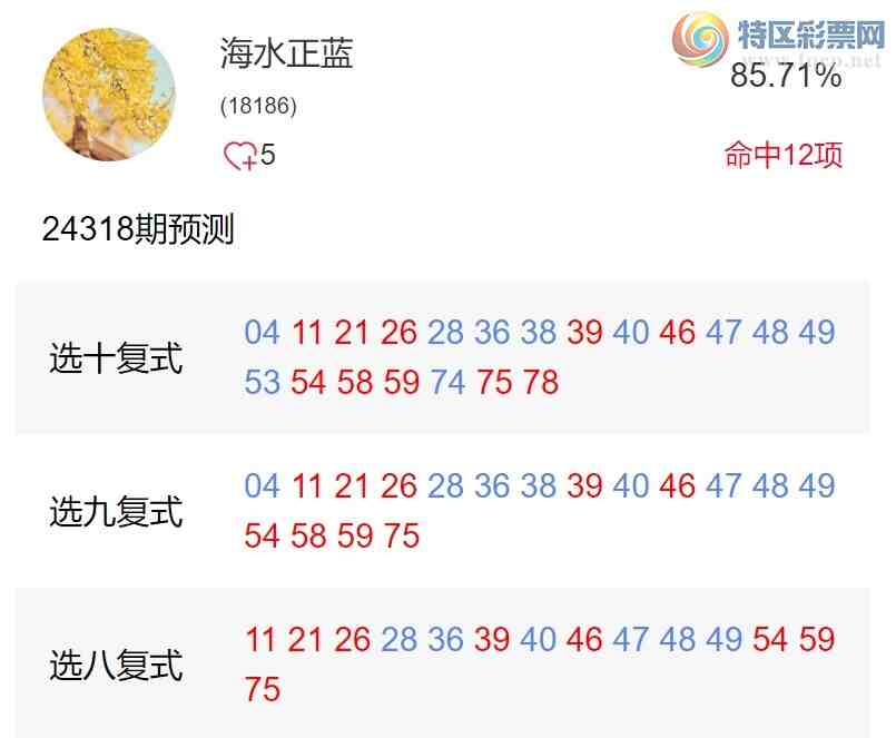 [������] [΢�ʵ㲥] 24319�ڣ��㲥����ѡ����������ʦ���ɾӡ���λ5(4����)219 / ����:�ͷ�-С�� / ����ID:968038