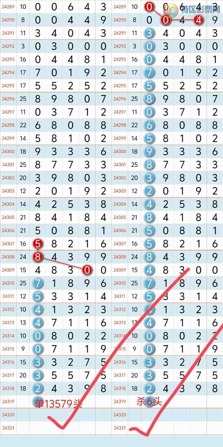 [] 24320ڣϲӼ7933...4Сͼ桿839 / :³8 / ID:968073