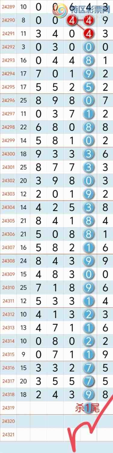 [] 24320ڣϲӼ7933...4Сͼ桿457 / :³8 / ID:968073