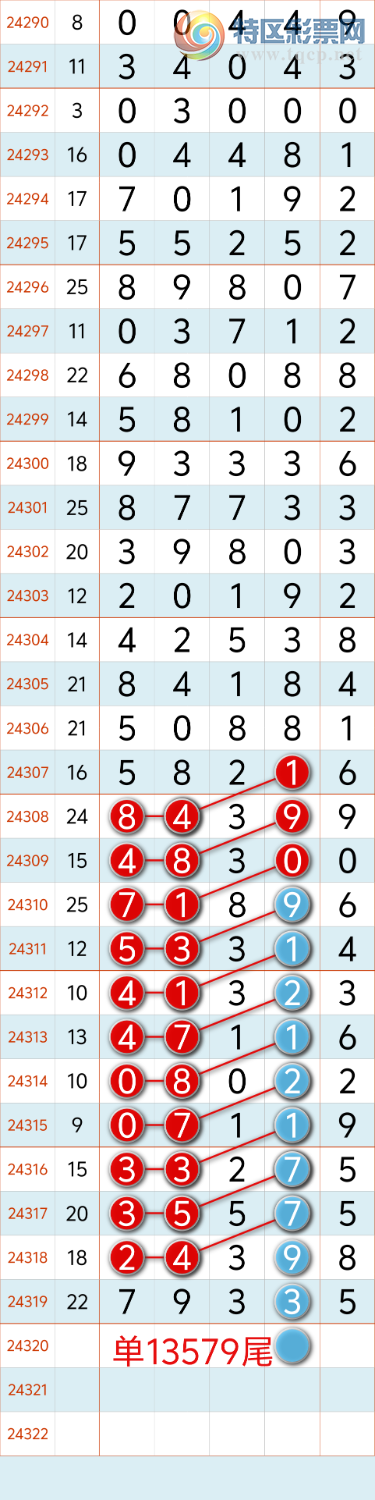 [] 24320ڣϲӼ7933...4Сͼ桿570 / :³8 / ID:968073