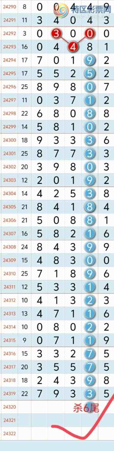 [] 24321ڣϲӼ8X34...Сͼ桿735 / :³8 / ID:968580