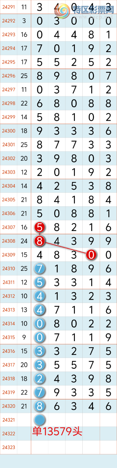 [] 24321ڣϲӼ8X34...Сͼ桿526 / :³8 / ID:968580