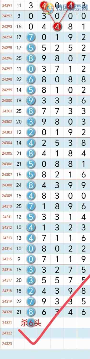 [] 24322ڣϲӼ...0-0ͼ桿391 / :³8 / ID:969058