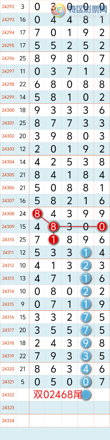 [] 24322ڣϲӼ...0-0ͼ桿806 / :³8 / ID:969058