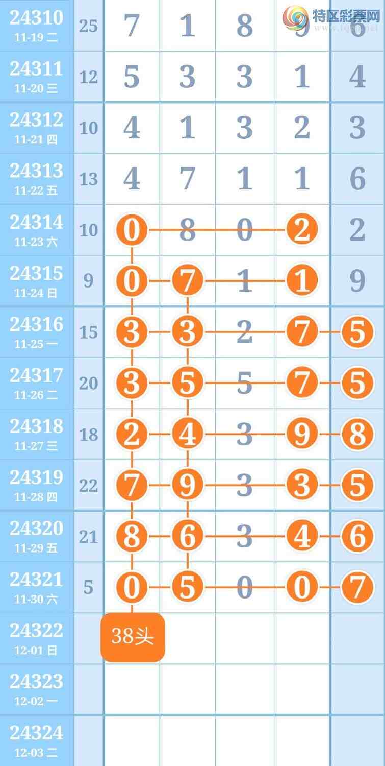 [������]  24322�ڣ��Ӽ��ж�����ͼ�桿47 / ����:�ϱ��ǵ����� / ����ID:969056