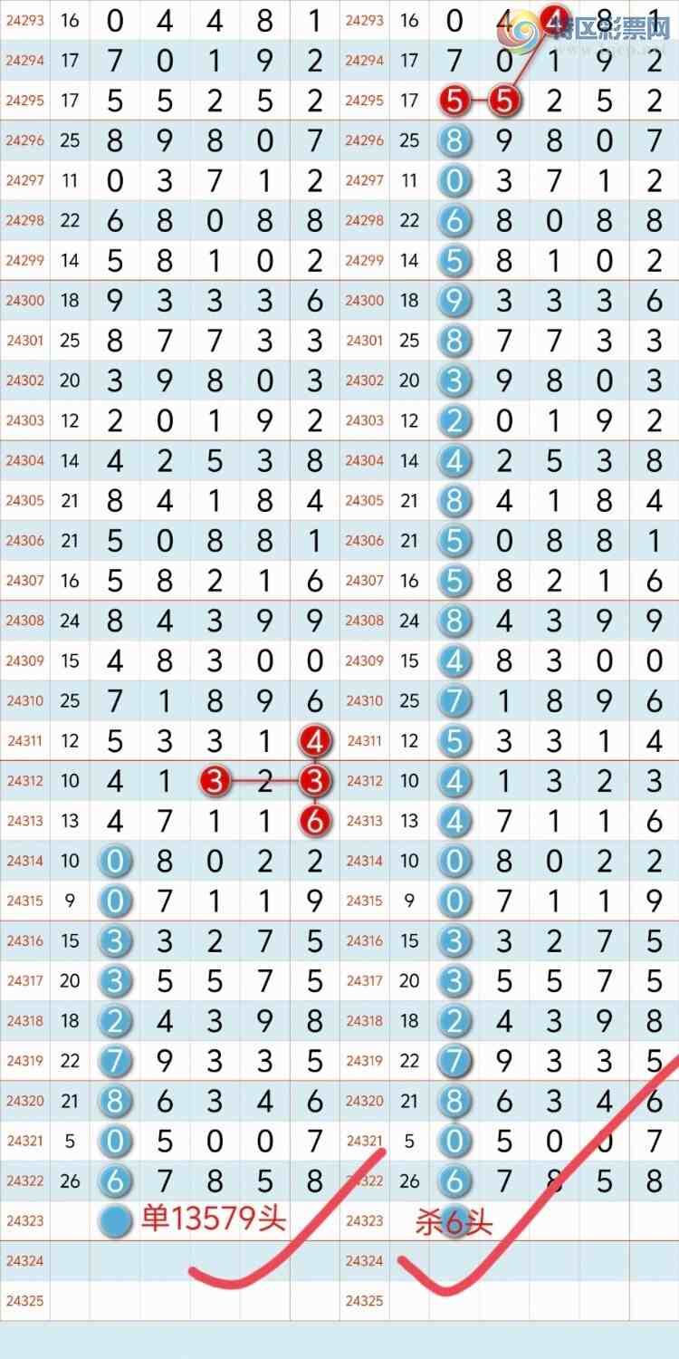 [] 24324ڣϲӼ ͷβͼ桿205 / :³8 / ID:970076