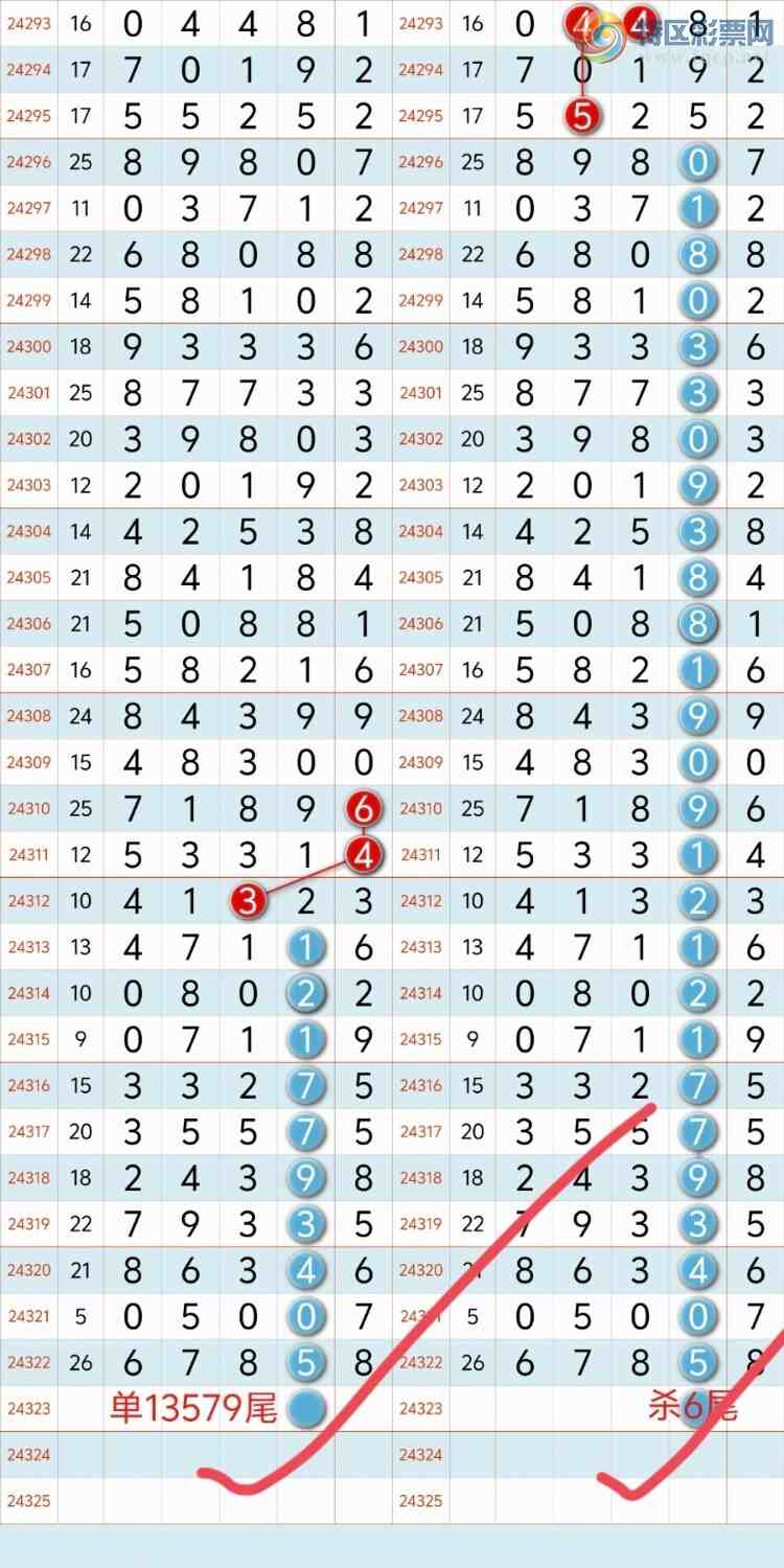 [] 24324ڣϲӼ ͷβͼ桿981 / :³8 / ID:970076