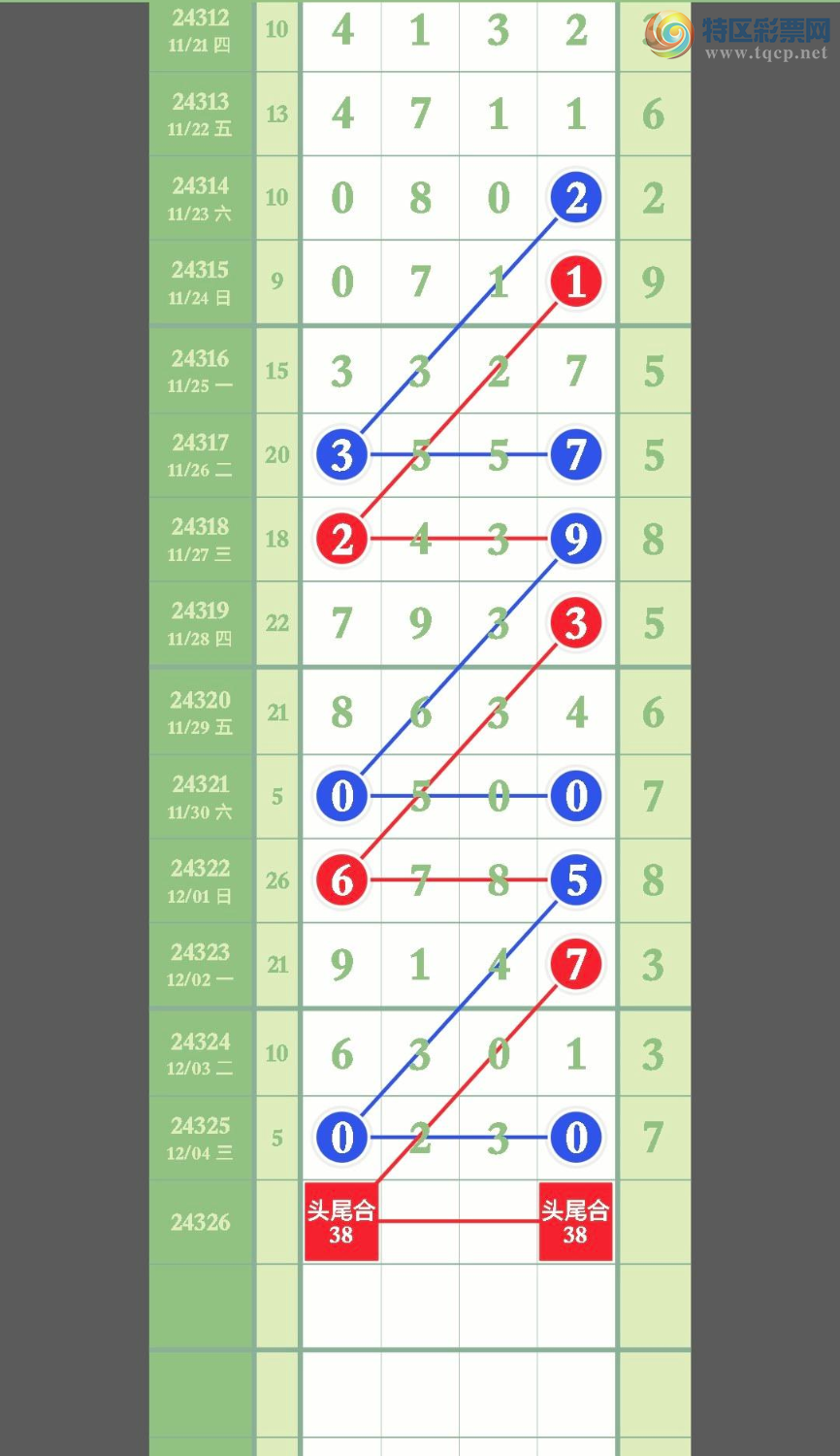 [] 24326ڣؾѡͷʦץͷٸϣͼ桿884 / :Ŵʦ / ID:971182