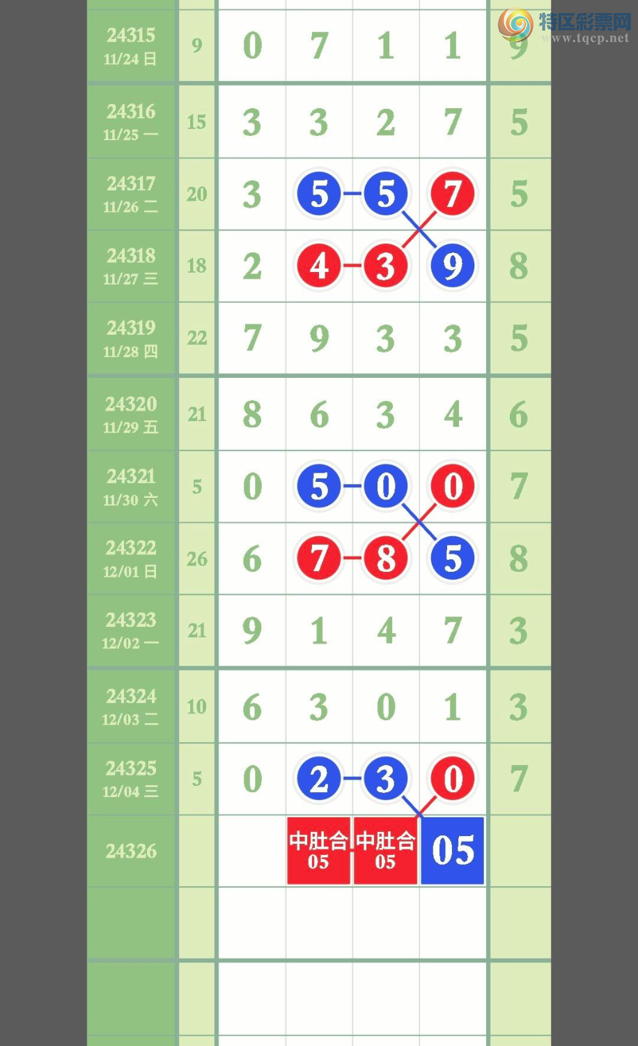 [] 24326ڣؾѡͷʦץͷٸϣͼ桿483 / :Ŵʦ / ID:971182