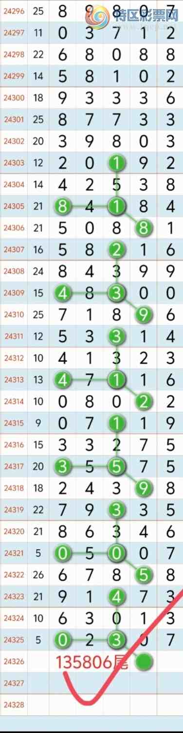 [] 24327ڣϲӼ2570 25Сͼ桿414 / :³8 / ID:971674