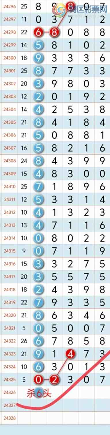 [] 24327ڣϲӼ2570 25Сͼ桿362 / :³8 / ID:971674