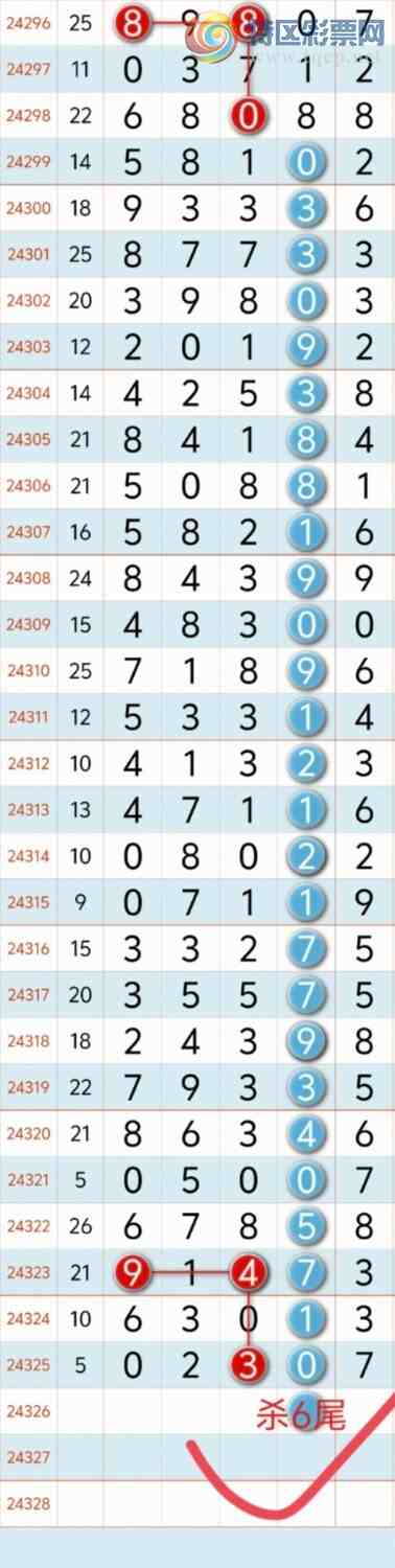 [] 24327ڣϲӼ2570 25Сͼ桿905 / :³8 / ID:971674