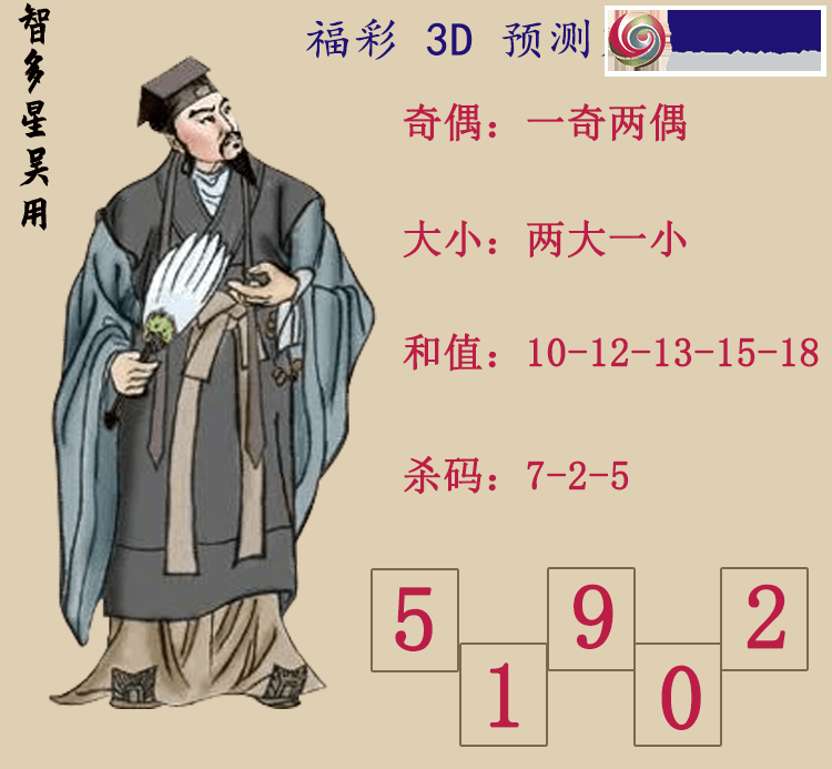 [����3D] 24327�ڣ�����3D���Ƕ������á�Ԥ��ͼ�Ƽ�224 / ����:�Ƕ������� / ����ID:972173