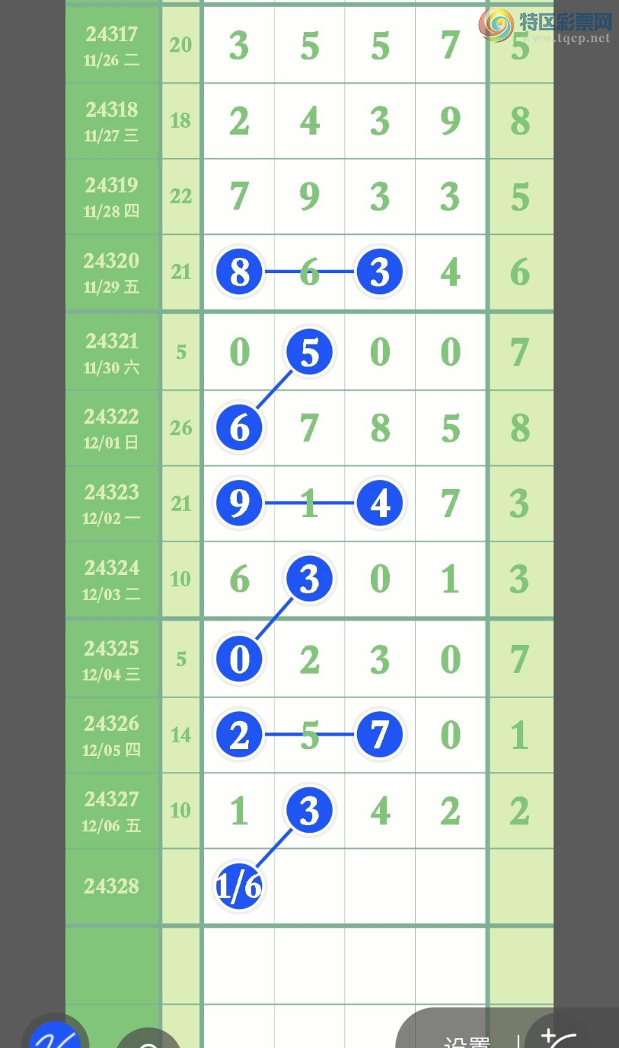 [������] 24328�ڣ����ؾ�ѡͷ��������ʦץ��ͷ���ٸ��ϣ���ͼ�桿588 / ����:���Ŵ�ʦ / ����ID:972229