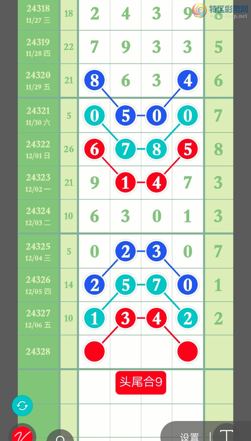 [������] 24328�ڣ����ؾ�ѡͷ��������ʦץ��ͷ���ٸ��ϣ���ͼ�桿868 / ����:���Ŵ�ʦ / ����ID:972229