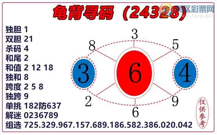 [����3D] 24328�ڣ�����3D���걳Ѱ�롿��ѡͼ���Ƽ� ������028701 / ����:�걳Ѱ�� / ����ID:972663