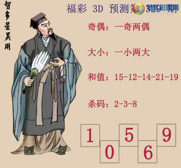 [����3D] 24330�ڣ�����3D���Ƕ������á�Ԥ��ͼ�Ƽ� ����ɱ���С�������530 / ����:�Ƕ������� / ����ID:973763