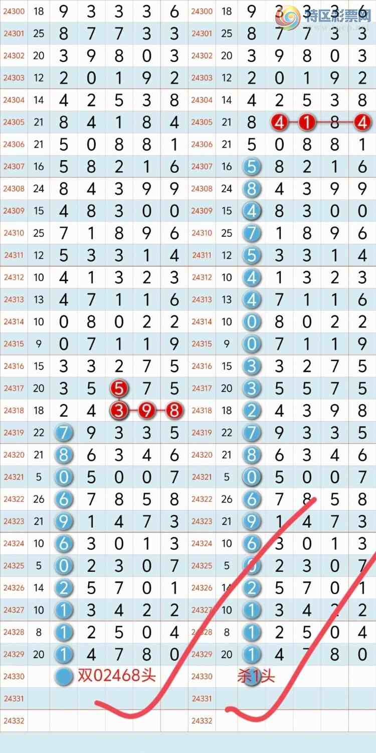 [] 24331ڣϲӼ8113ͼ桿65 / :³8 / ID:973784