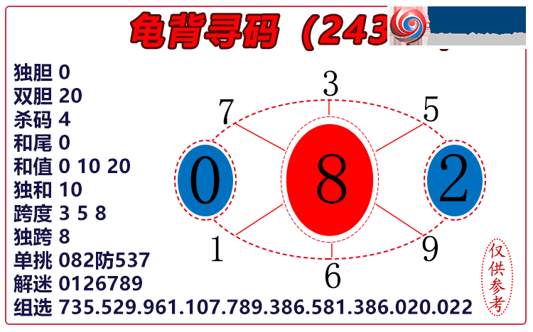 [����3D] 24331�ڣ�����3D���걳Ѱ�롿��ѡͼ���Ƽ� ���ڵ����С�ɱ����144 / ����:�걳Ѱ�� / ����ID:974238