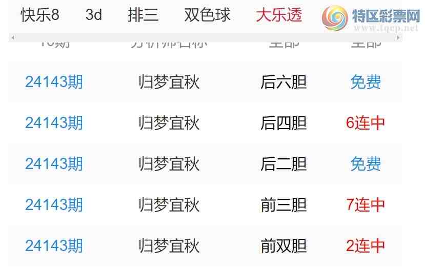 [] [΢ʵ㲥] 24331ڣ㲥ѡʦȡ3D (24)402 / :ͷ-С / ID:974251