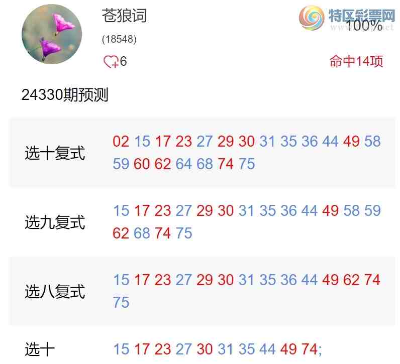 [] [΢ʵ㲥] 24331ڣ㲥ѡʦȡ3D (24)654 / :ͷ-С / ID:974251