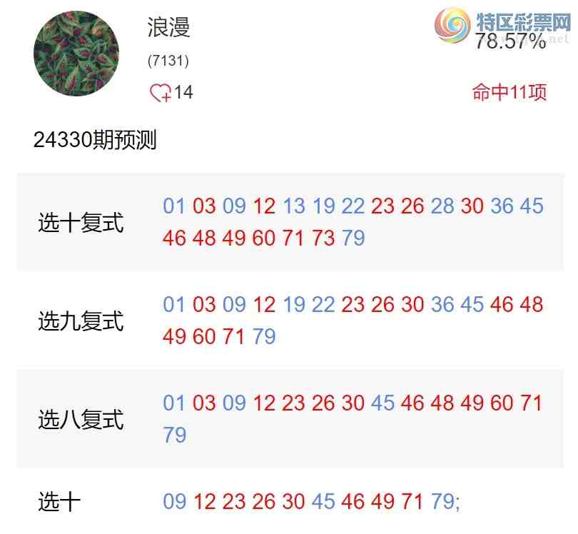 [] [΢ʵ㲥] 24331ڣ㲥ѡʦȡ3D (24)755 / :ͷ-С / ID:974251