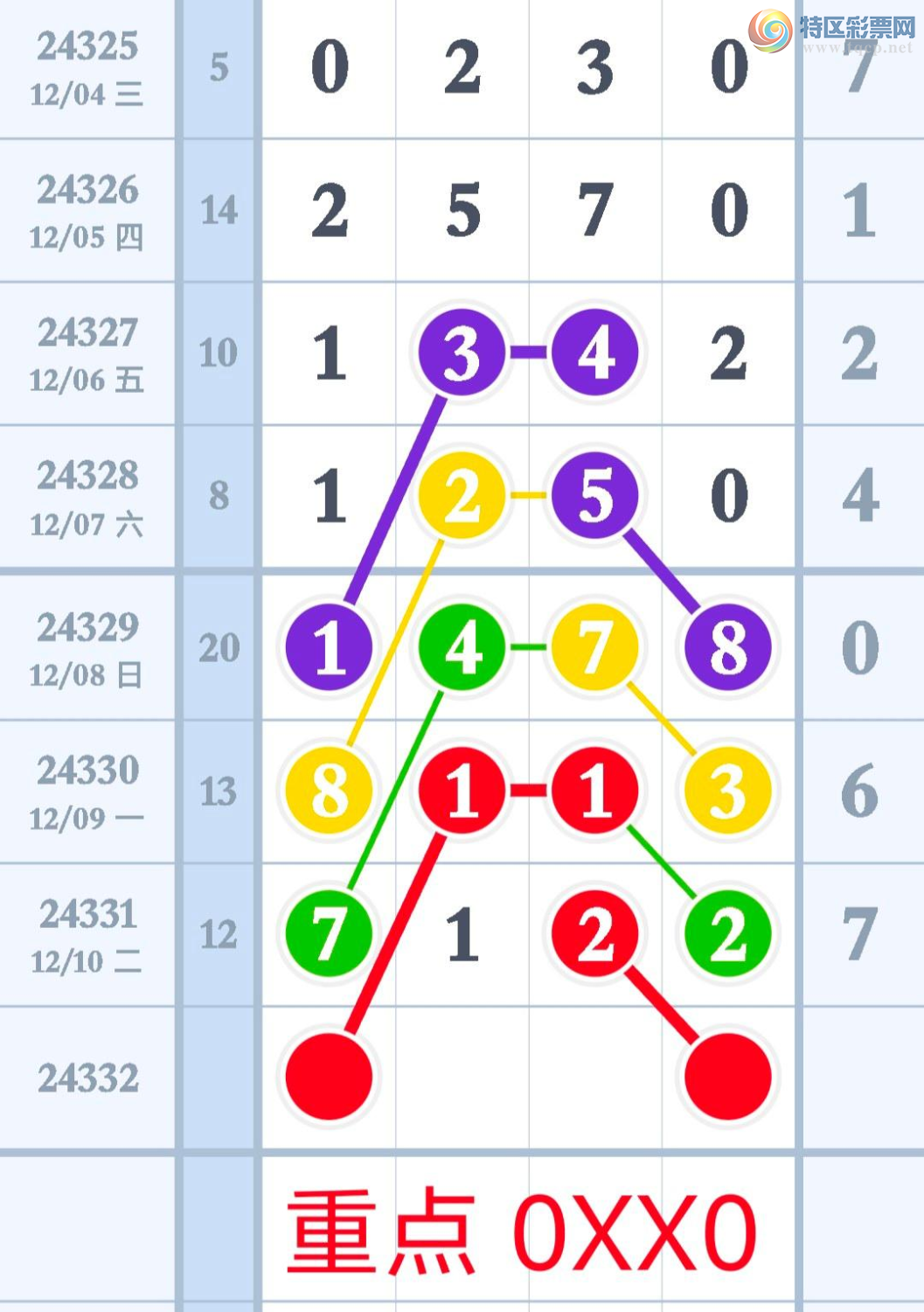 [] 24332ڣؾѡͷʦץͷٸϣͼ桿820 / :Ŵʦ / ID:974357