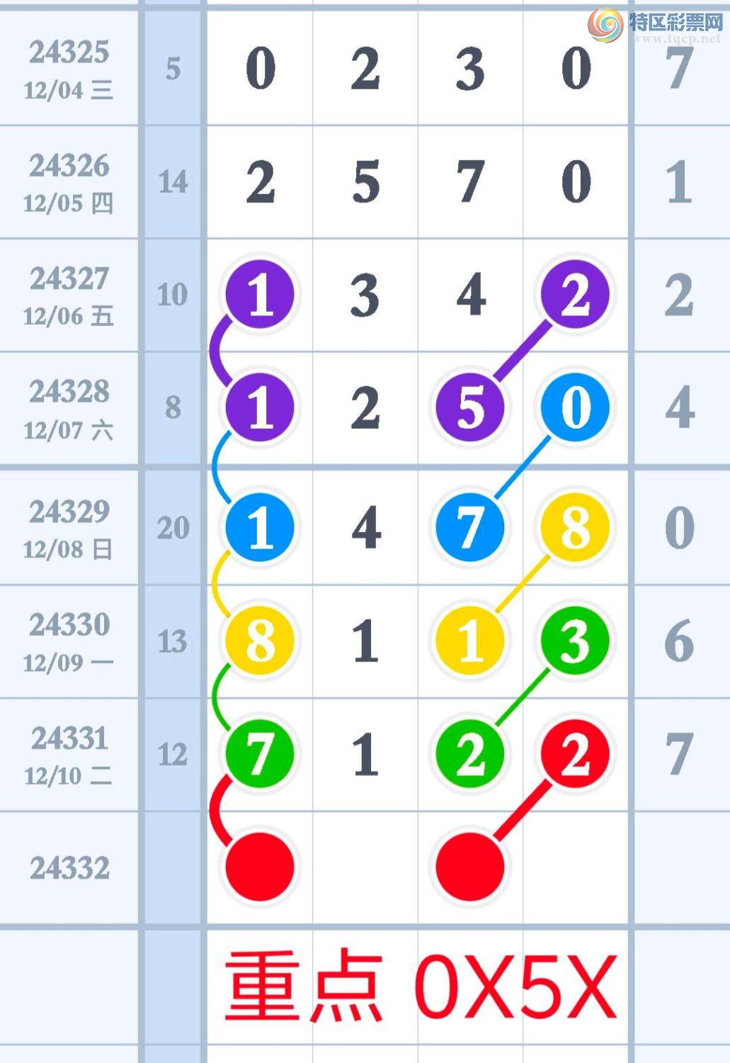 [] 24332ڣؾѡͷʦץͷٸϣͼ桿528 / :Ŵʦ / ID:974357