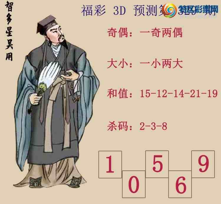 [����3D] 24332�ڣ�����3D���Ƕ������á�Ԥ��ͼ�Ƽ� ���ڵ����С���ż��532 / ����:�Ƕ������� / ����ID:974795