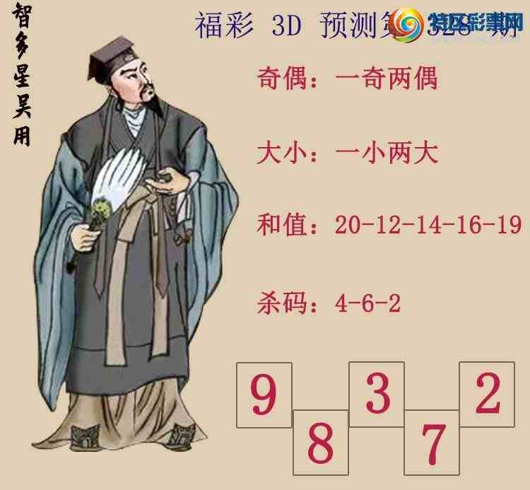 [����3D] 24332�ڣ�����3D���Ƕ������á�Ԥ��ͼ�Ƽ� ���ڵ����С���ż��50 / ����:�Ƕ������� / ����ID:974795