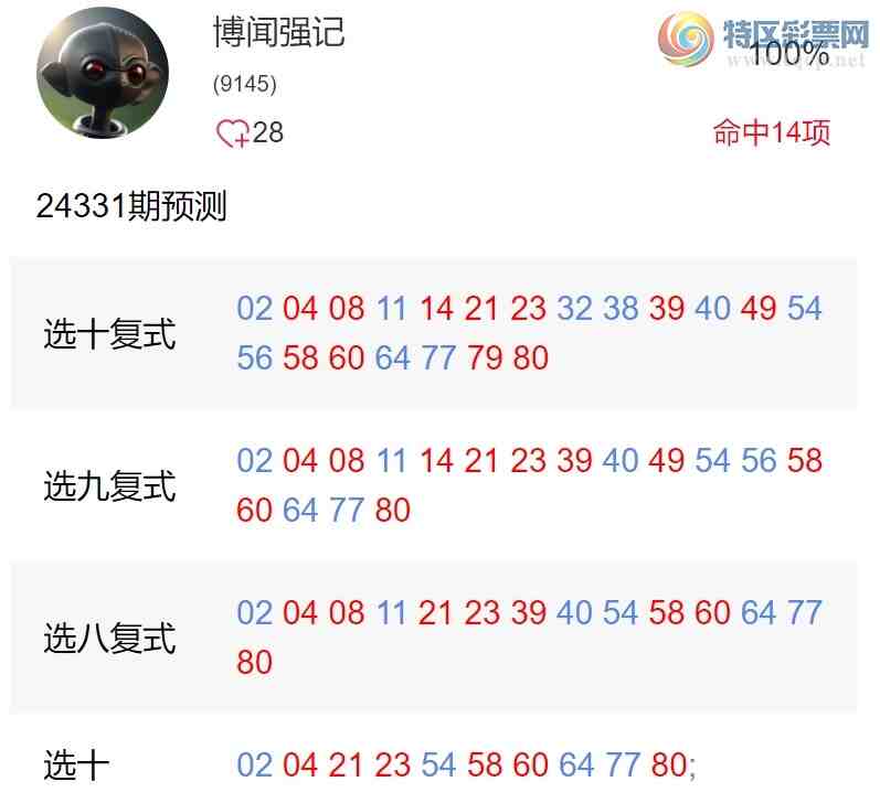 [΢ʵ㲥] 24332ڣ㲥ѡʦ޻ι顿 ɱһ(25)483 / :ͷ-С / ID:974817