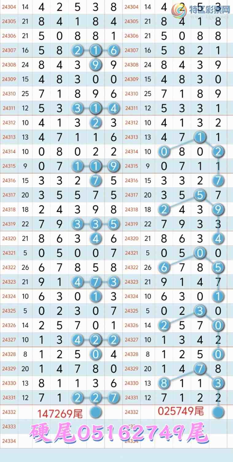 [] 24333ڣϲӼ16Сͼ桿304 / :³8 / ID:974930