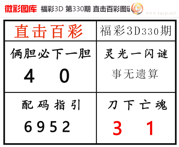 [����3D] 24333�ڣ�����3D��ֱ���ٲʡ�΢��ͼ��687 / ����:ֱ���ٲ� / ����ID:975363