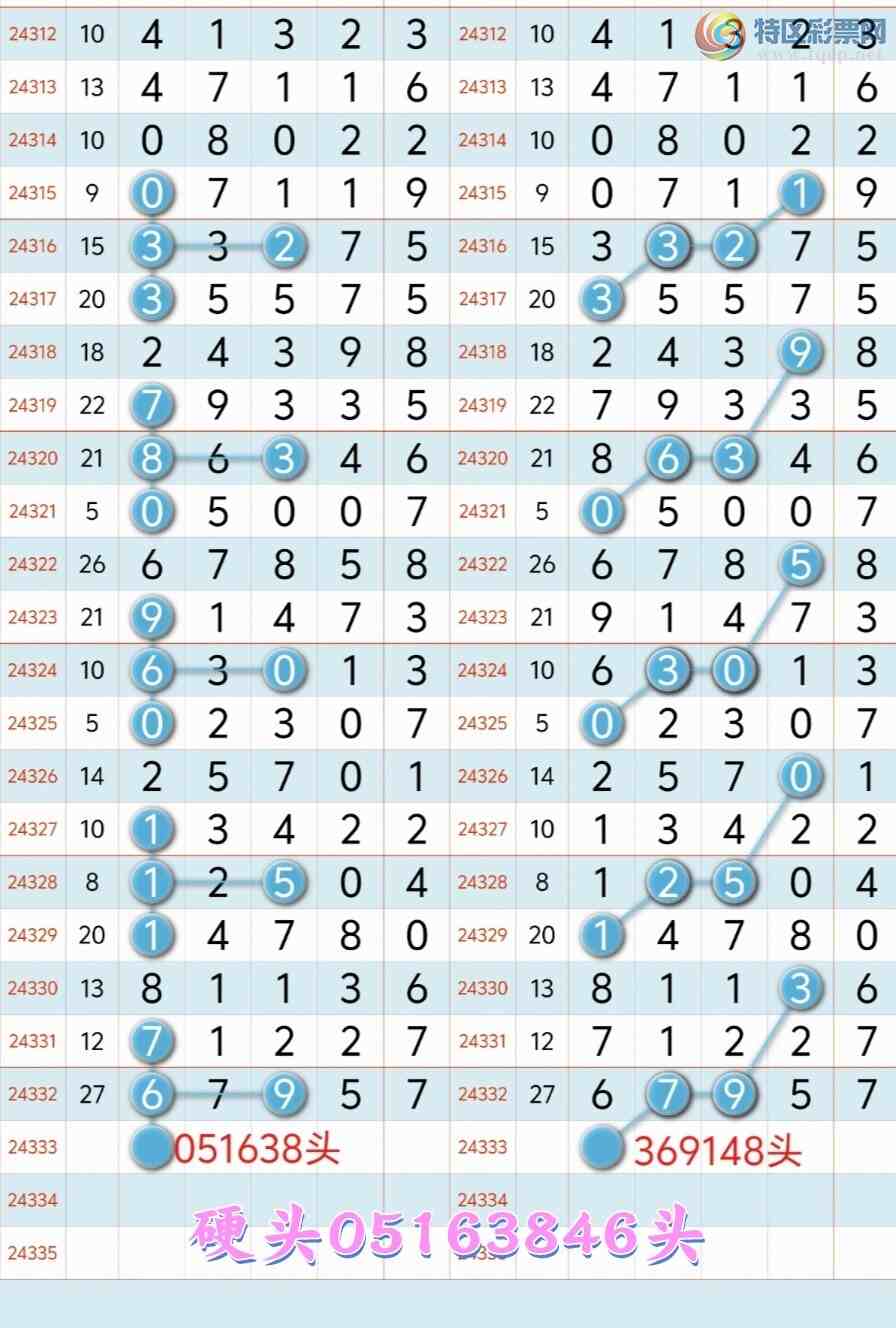 [] 24334ڣϲӼ16Сͼ桿298 / :³8 / ID:975443