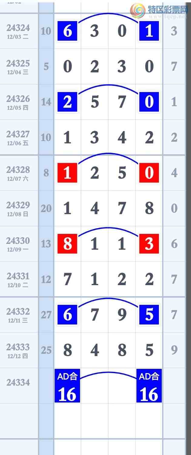 [] 24334ڣнؾ׼ڸͼ桿799 / :ר / ID:975588