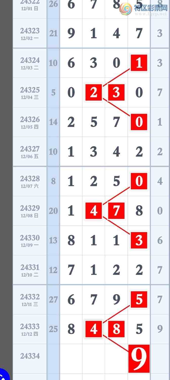 [] 24334ڣнؾ׼ڸͼ桿644 / :ר / ID:975588