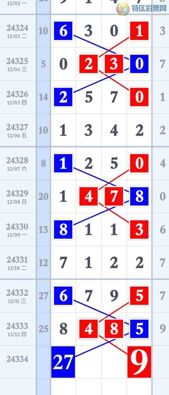 [] 24334ڣнؾ׼ڸͼ桿655 / :ר / ID:975588