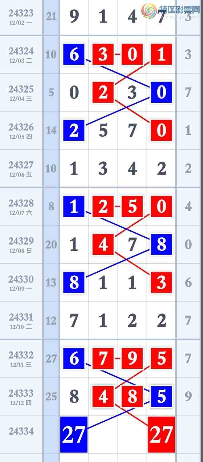 [] 24334ڣнؾ׼ڸͼ桿872 / :ר / ID:975588